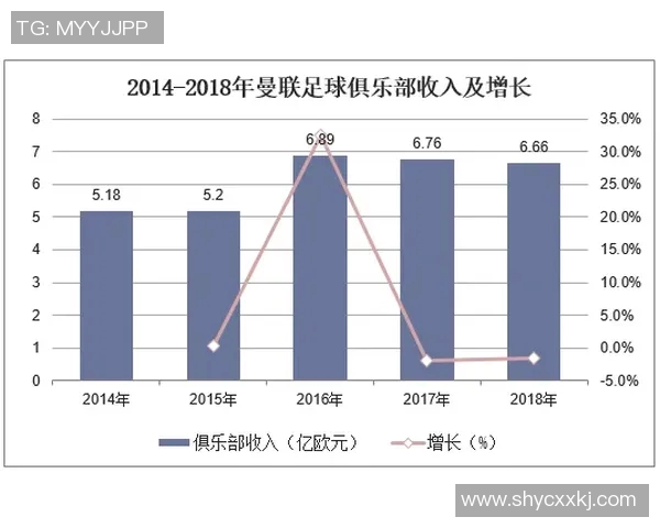 杭州足球队技术表现数据分析与战术优化研究