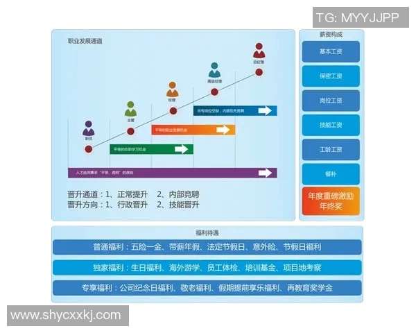 杭州足球队灵活性探讨：如何在战术与团队协作中实现最佳表现