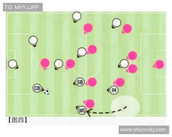 杭州足球队盯防战术解析与实战应用的深度剖析