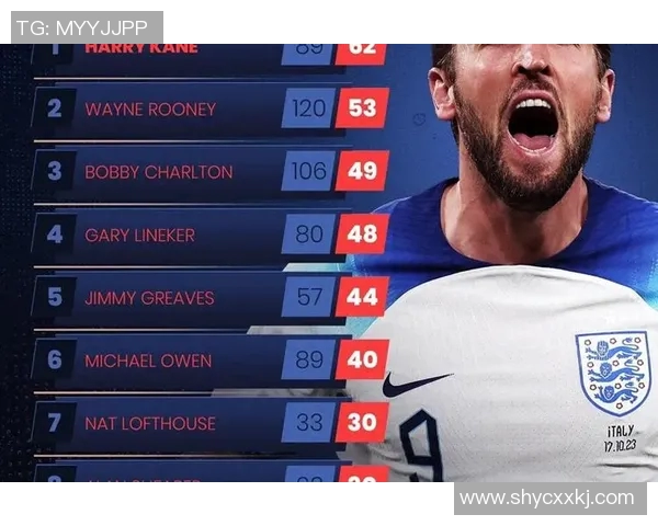 北德容与南佩佩的巅峰对决谁将成为足球场上的新传奇